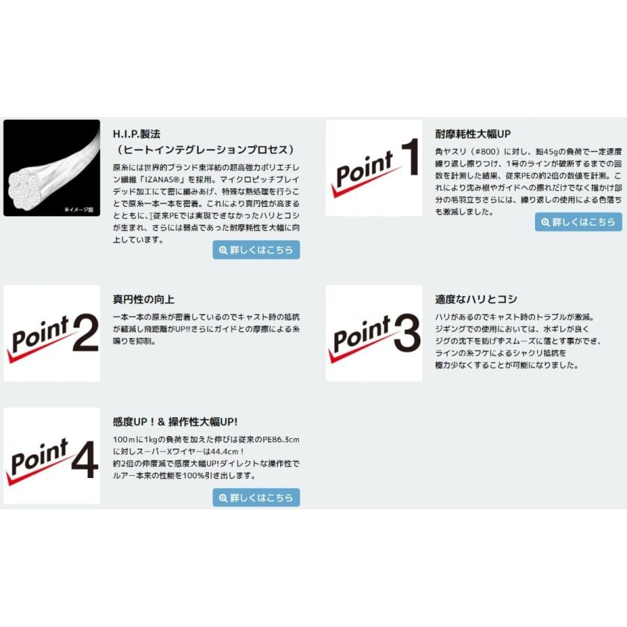 (新カラー)DUEL/デュエル スーパーエックスワイヤー4 200m 0.6, 0.8, 1、1.2、1.5、2.0号 4本組PEライン 国産・日本製Super X-wire4(メール便対応)｜f-marin｜13