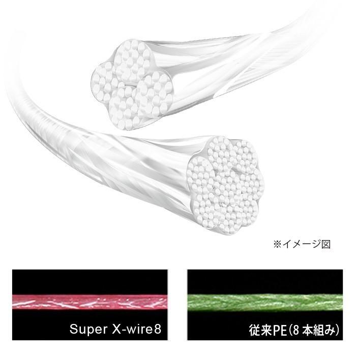 (新カラー)DUEL/デュエル スーパーエックスワイヤー8 300m 0.8, 1, 1.2, 1.5, 2, 3, 4号 8本組PEライン 国産・日本製Super X-wire8(メール便対応)｜f-marin｜02