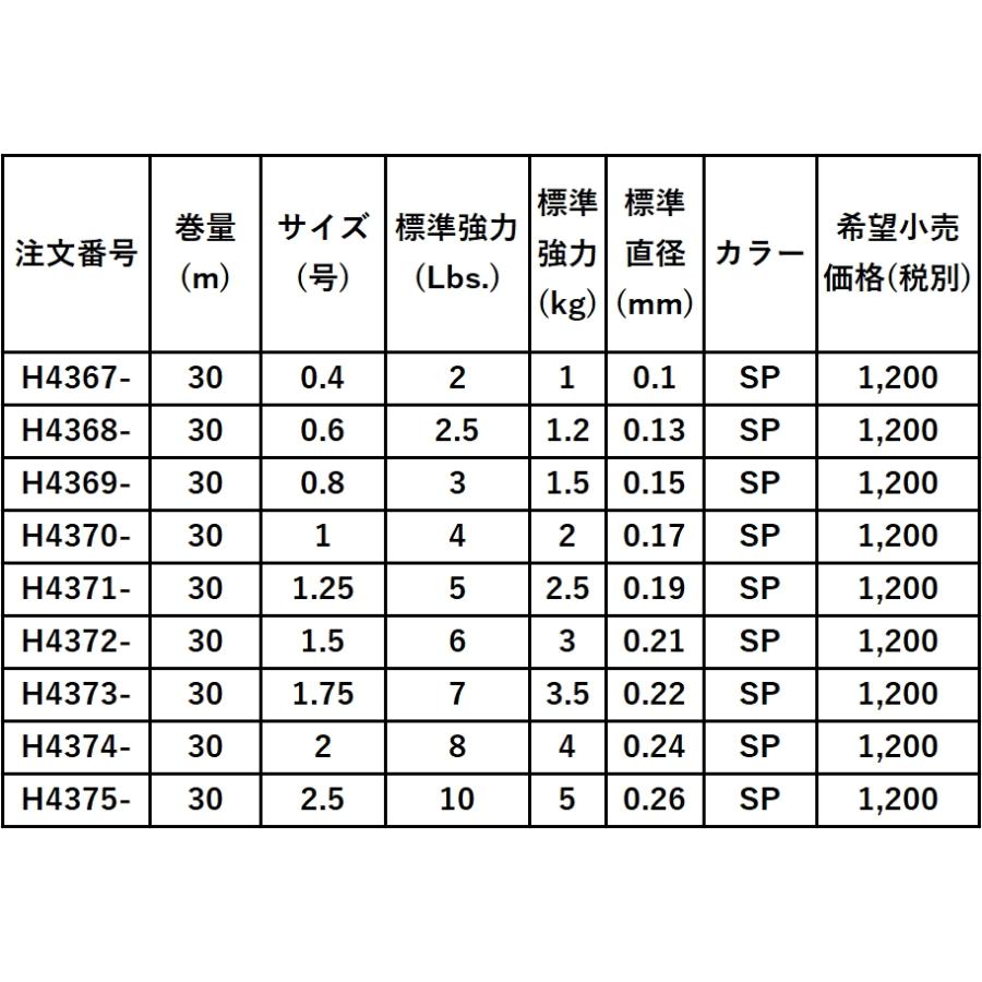 DUEL DUEL/デュエル 魚に見えないピンクフロロ ショックリーダー 30m