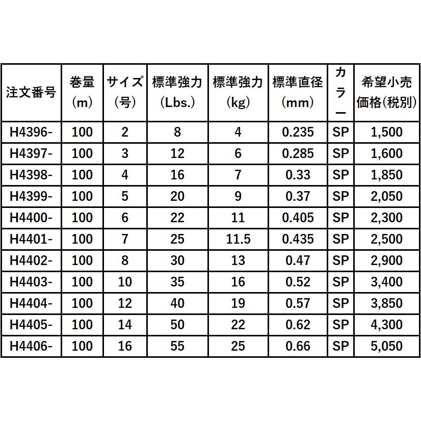 DUEL（デュエル） 魚に見えないピンクフロロ船ハリス 100m 5号 20Lbs