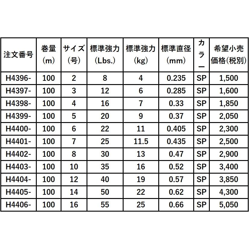 DUEL/デュエル  魚に見えないピンクフロロ船ハリス 100m 10号 35Lbs H4403 ハリス フロロカーボン 船ハリス｜f-marin｜07