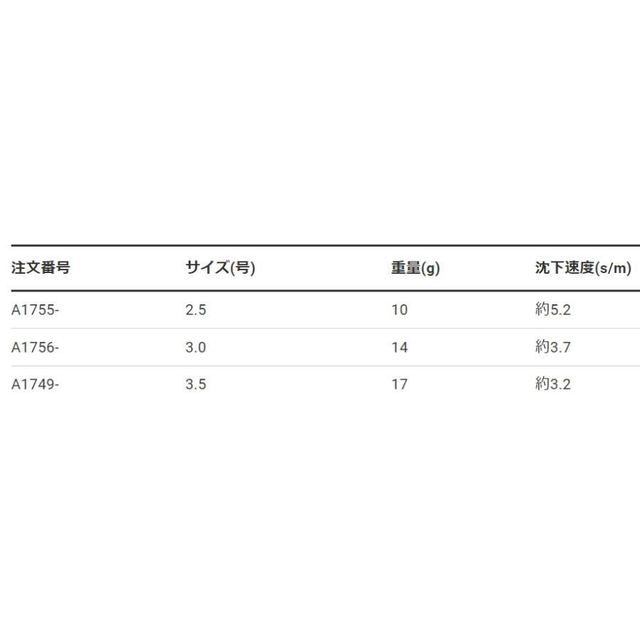 DUEL（デュエル） (2026年新カラー)DUEL・YO-ZURI EZ-Q CAST 喰わせ