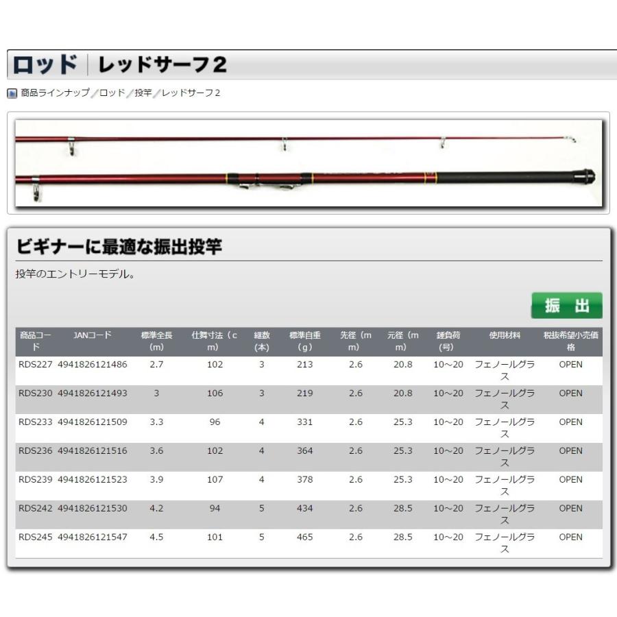 OGK・大阪漁具 レッドサーフII 360 3.6m 投げ竿 : フィッシングマリン