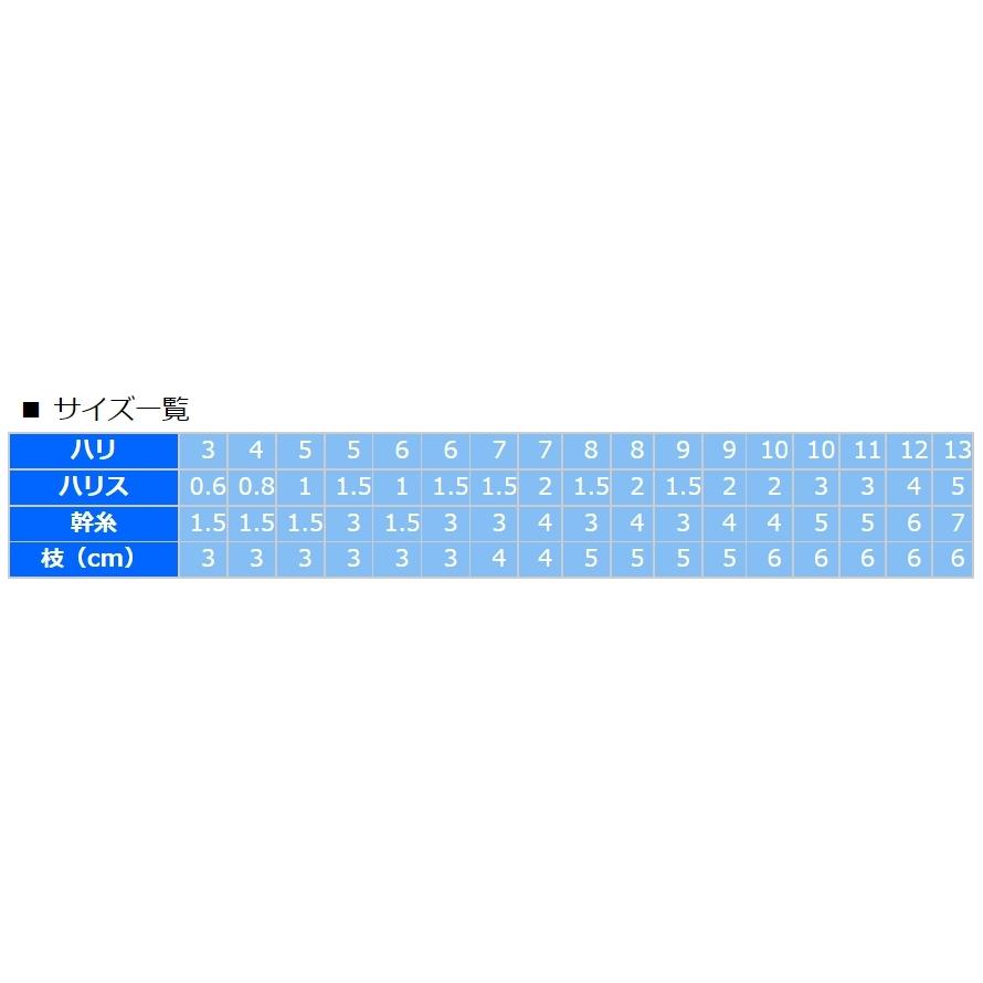 かわせみ針・カワセミ ママカリサビキ(白) G-2 8本鈎 3,4,5,6,7,8,9,10,11,12,13号 袖針(白) ハゲ皮 アジ・イワシ・サバ・コノシロ用堤防サビキ仕掛け KAWASEMI｜f-marin｜06