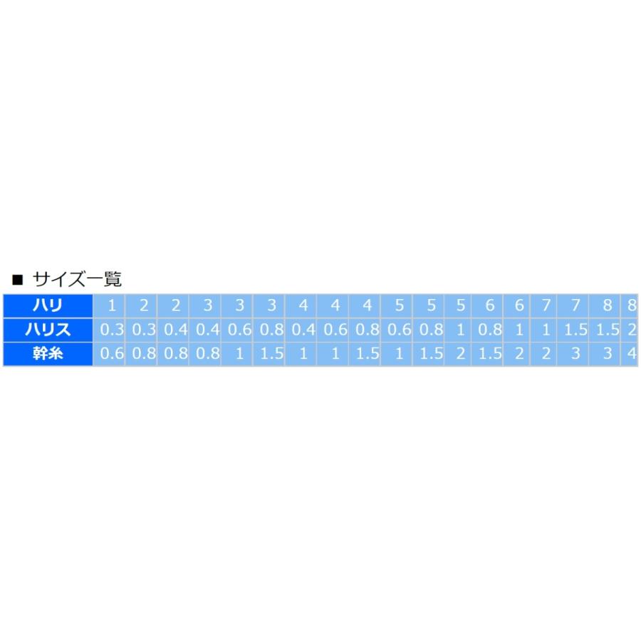 かわせみ針/カワセミ 防波堤サビキ G-7 1, 2, 3, 4, 5, 6, 7, 8号 防波堤アジ専用 アジ・イワシ・サバ・コノシロ用堤防サビキ仕掛けKAWASEMI(メール便対応)｜f-marin｜05