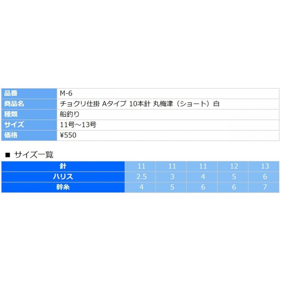 (10枚セット)かわせみ針/カワセミ 船頭直伝チョクリ仕掛 Aタイプ M-6 丸海津S10本針 11, 12, 13号 グリーンビニール 真鯛・青物用船サビキ仕掛け｜f-marin｜04