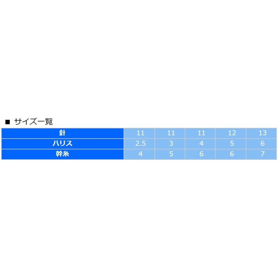 かわせみ針/カワセミ 船頭直伝チョクリ仕掛 Bタイプ M-7 丸海津S10本針 11, 12, 13号 ミックスビニール 真鯛・青物用船サビキ仕掛け(メール便対応) : フィッシングマリン - 通販 - Yahoo!ショッピング かわせみ針/カワセミ 船頭直伝チョクリ仕掛 Bタイプ M-7 丸海津S10本針 11, 12, 13号 ミックスビニール 真鯛・青物用船サビキ仕掛け(メール便対応) : フィッシングマリン - 通販 - Yahoo!ショッピング