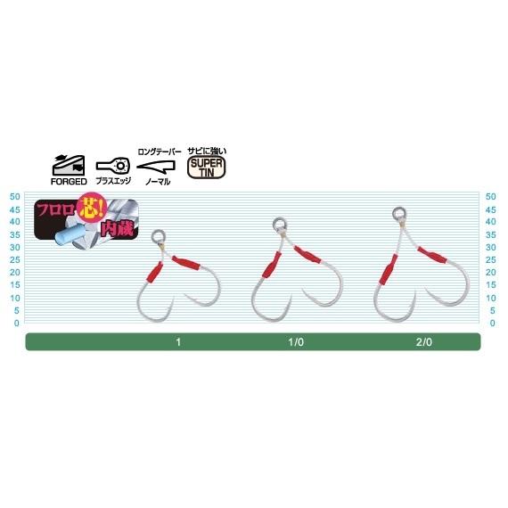 C'ultiva（カルティバ） オーナー / カルティバ ショートジグアシスト