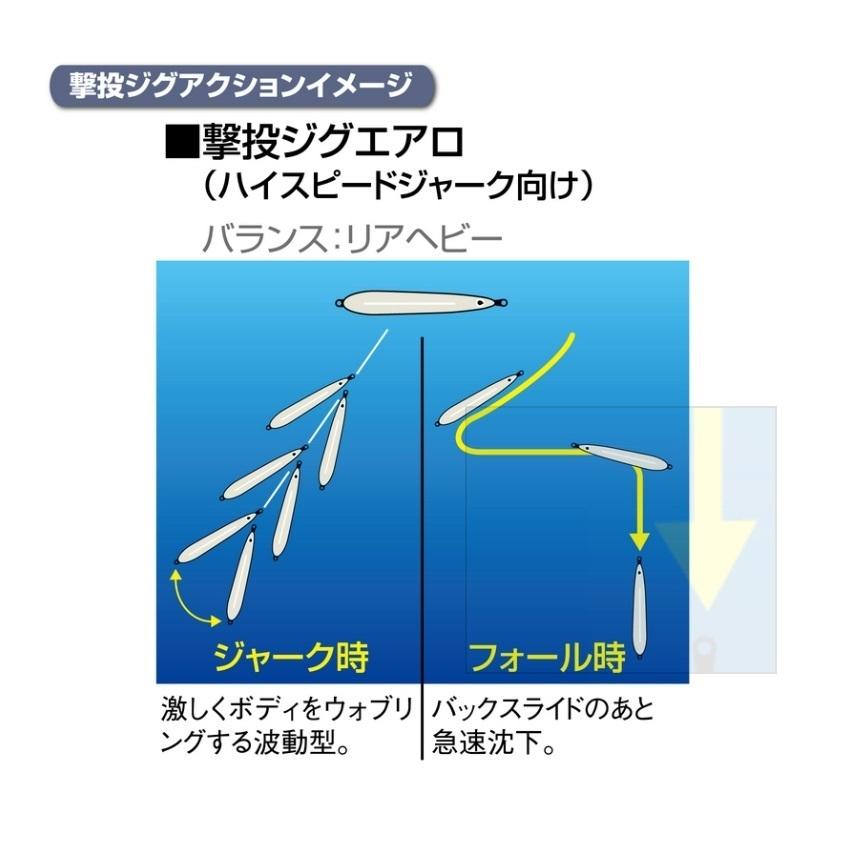 C'ultiva オーナー/カルティバ 撃投ジグエアロ40 GJA-40 40g