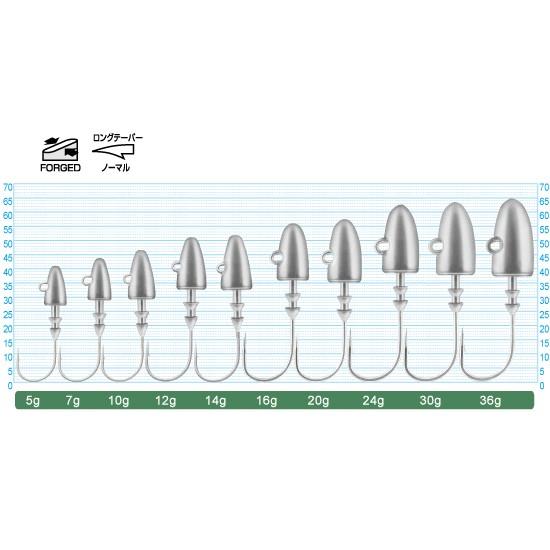 シーバス&ソルトウォーター用 フェザークランク 静ヘッド7グラム 2個