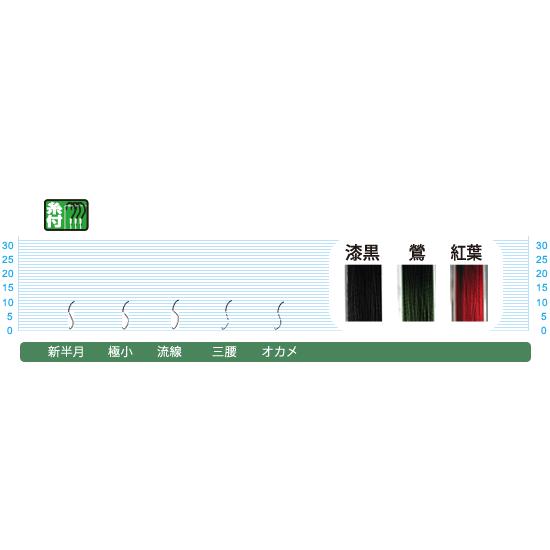 OWNER オーナー/OWNER 一寸たなご2.5cmハリス(チチワ付) No OWNER オーナー/OWNER 一寸たなご2.5cmハリス(チチワ付) No