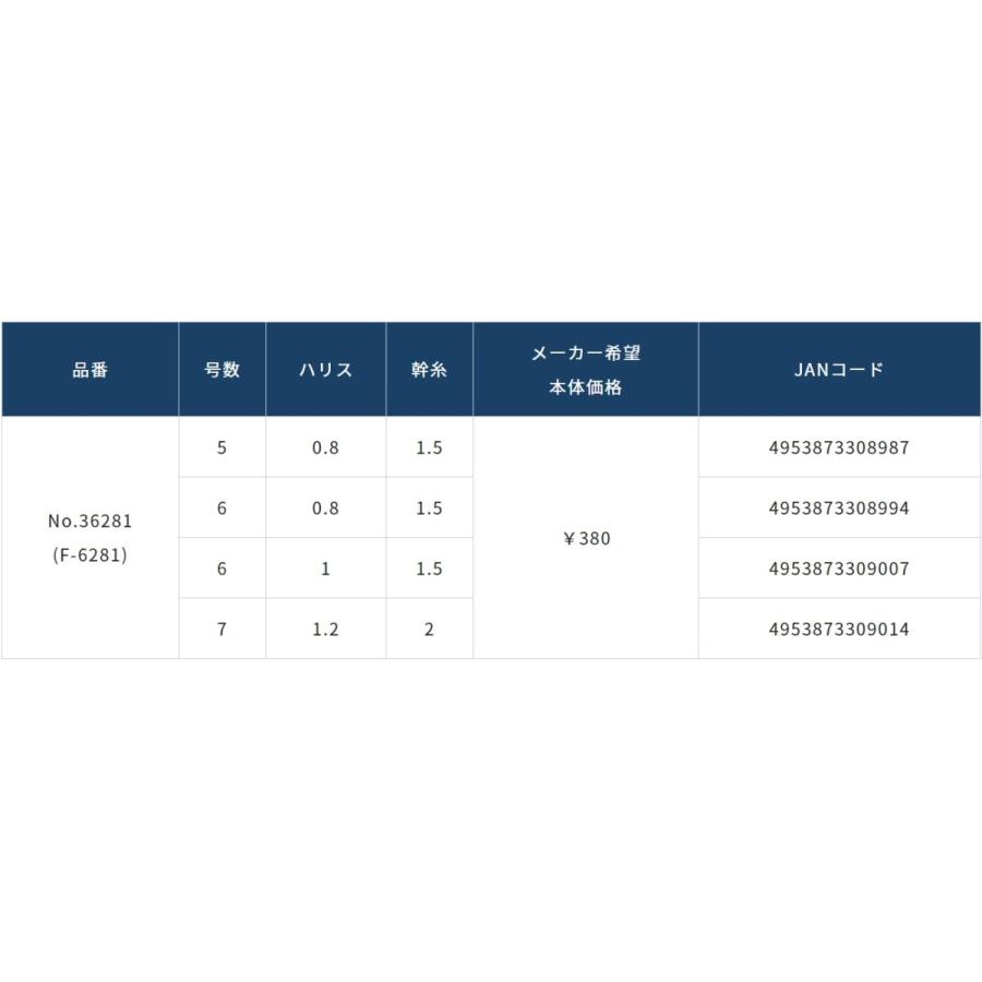 C'ultiva (5枚セット)オーナー/OWNER めっちゃ短いメバル五目 C'ultiva (5枚セット)オーナー/OWNER めっちゃ短いメバル五目