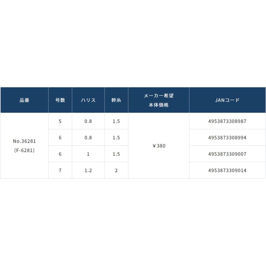 オーナー/OWNER めっちゃ短いメバル五目サビキ F-6281 アジB胴突4本針 全長2m 5-0.8, 6-0.8, 6-1, 7-1.2号ケイムラサバ皮 アジ・メバル船サビキ仕掛けNo.36281｜f-marin｜05