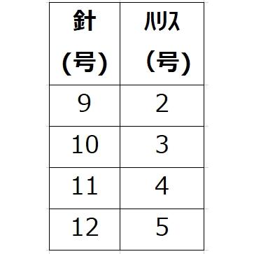 C'ultiva (5枚セット)オーナー/OWNER めっちゃ短いアジ五目 C'ultiva (5枚セット)オーナー/OWNER めっちゃ短いアジ五目