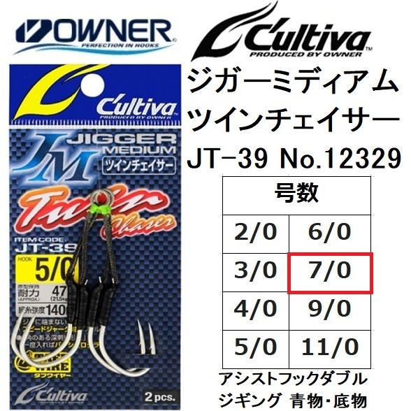C'ultiva オーナー/カルティバ ジガーミディアムツイン C'ultiva オーナー/カルティバ ジガーミディアムツイン