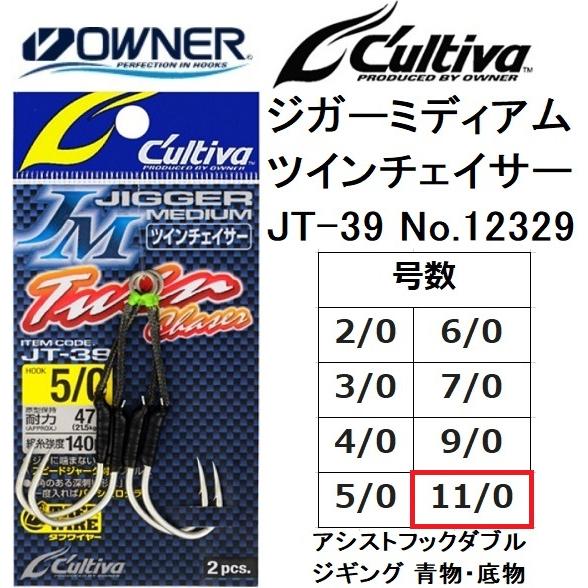 C'ultiva オーナー/カルティバ ジガーミディアムツイン C'ultiva オーナー/カルティバ ジガーミディアムツイン