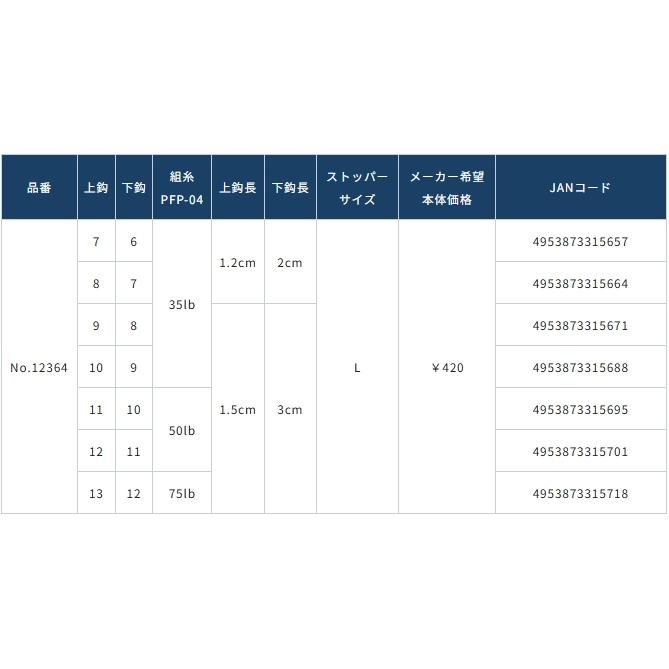 OWNER（オーナー） オーナー/カルティバ CSアシストスタンダード CU