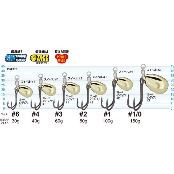 タルブリッド×2本 タルスピード×2本 おまけ付き オーナー ブレードスピンダブル ＃6〜＃2 BL-02 (ルアーフック ダブル