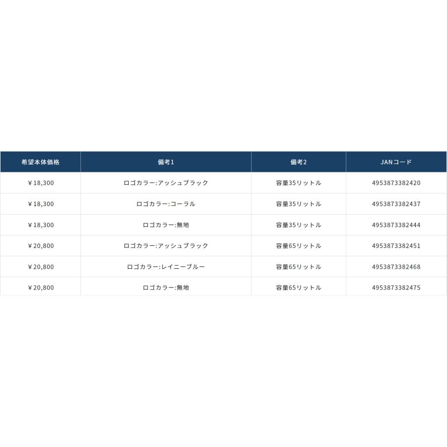 C'ultiva オーナー/カルティバ 撃投タフクライムバッグ35 No C'ultiva オーナー/カルティバ 撃投タフクライムバッグ35 No