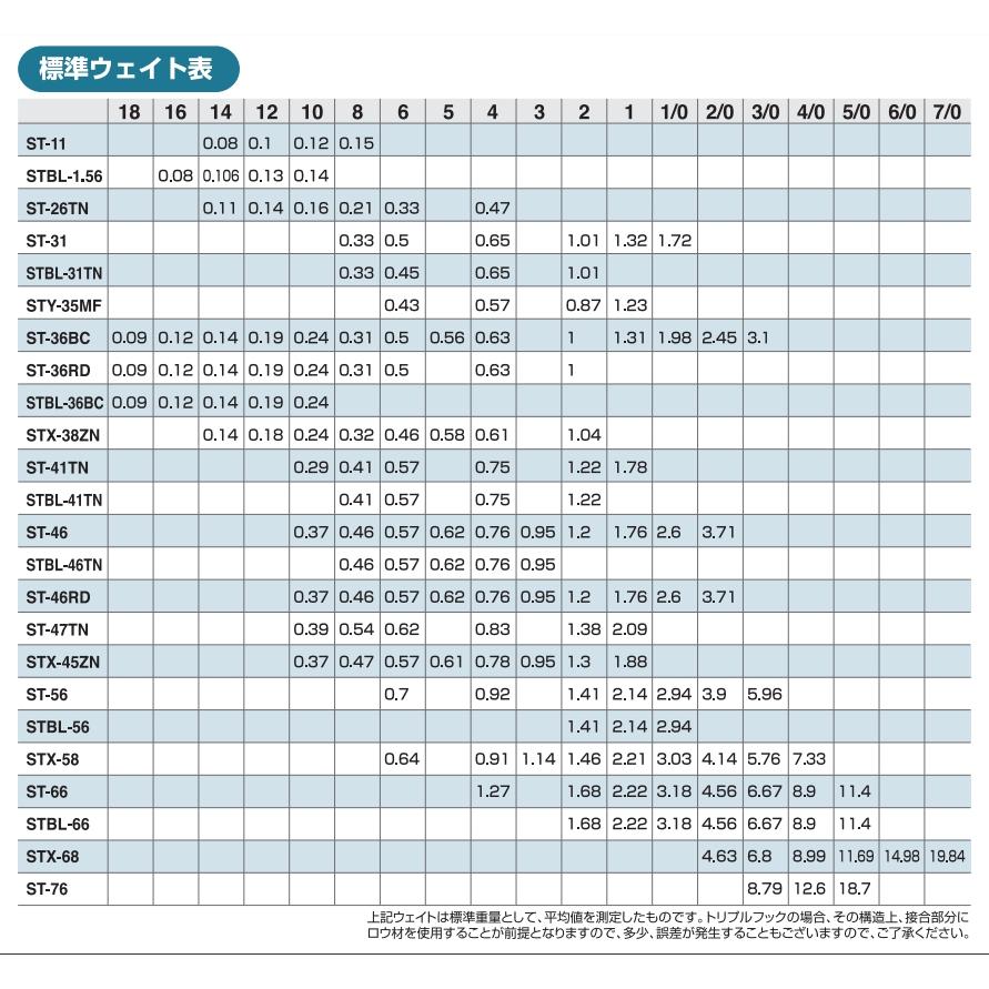トリプルスリー Amazon | オーナー(OWNER) スティンガートリプルエクストラ 4/0