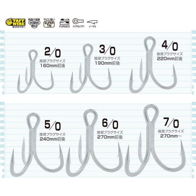 C'ultiva（カルティバ） オーナー/カルティバ スティンガートリプル