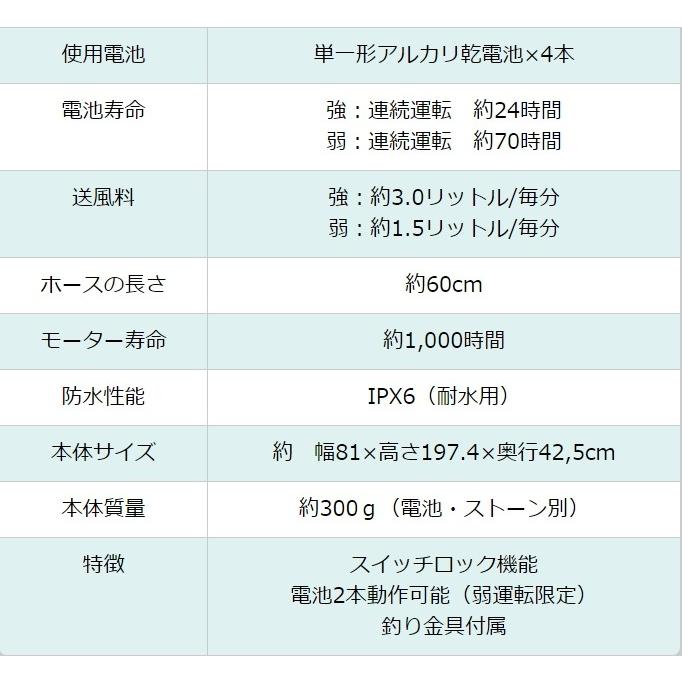 冨士灯器 冨士灯器・Fuji-toki パワーポンプ FP-3000 電池式エアー