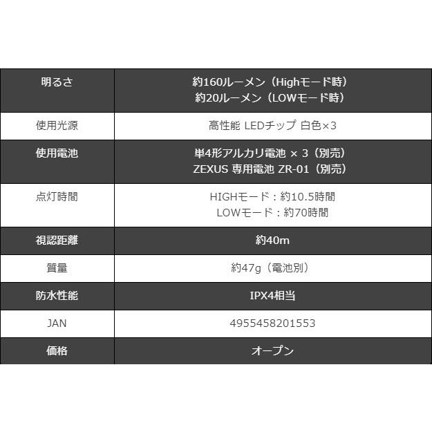 専用 ZX-155 | ZEXUS公式サイト | ゼクサス