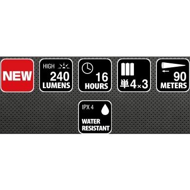 数量限定特価) ゼクサス ZX-170 LEDヘッドライト 240ルーメン(定形外