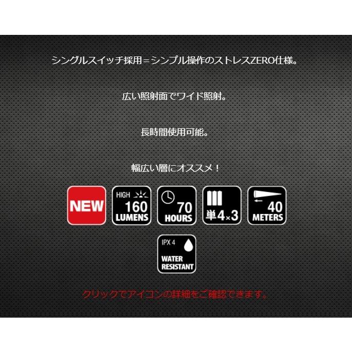 数量限定特価) ゼクサス ZX-180 LEDヘッドライト 310ルーメン(定形外