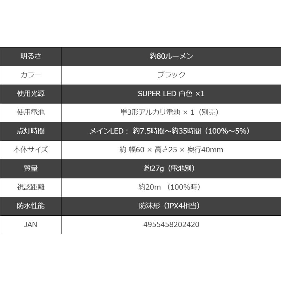限定特価)ゼクサス ZX-S240 LEDヘッドライト 80ルーメン 電池式