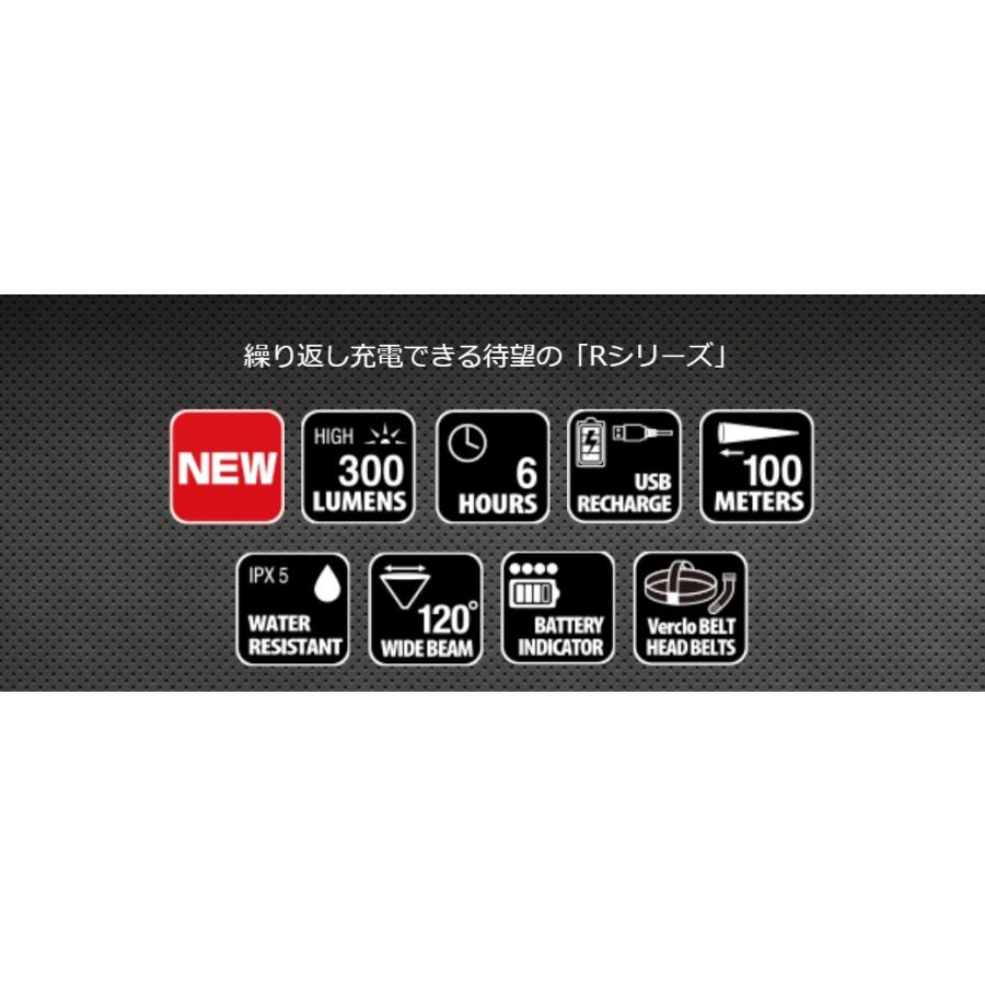 数量限定特価)ゼクサス ZX-R260 LEDヘッドライト 300ルーメン 数量限定特価)ゼクサス ZX-R260 LEDヘッドライト 300ルーメン