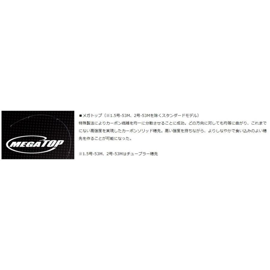 限定特価・半額・50%OFF)ダイワ/DAIWA 15インプレッサ 1.5-50 IMPRESSA