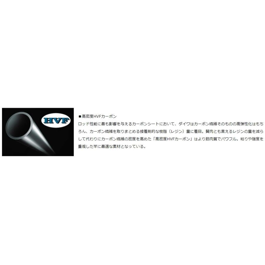 限定特価・半額・50%OFF)ダイワ/DAIWA 15インプレッサ 1.5-50 IMPRESSA