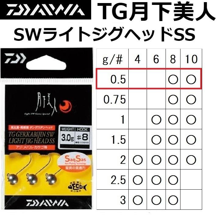 最新入荷 ダイワ Daiwa Tg 月下美人 Swライトジグヘッドss 0 5g 8 10 ライトゲーム アジ メバル用 メール便対応 Pmajk Gov Pk