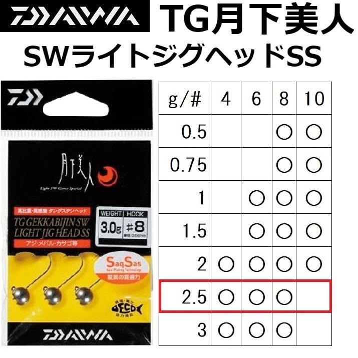 ダイワ/DAIWA TG 月下美人 SWライトジグヘッドSS 2.5g #4, #6, #8  ライトゲーム アジ・メバル用(メール便対応) | DAIWA（釣り）