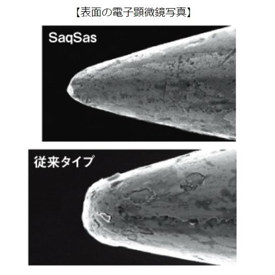 ダイワ/DAIWA TG 月下美人 SWライトジグヘッドSS 2.5g #4, #6, #8  ライトゲーム アジ・メバル用(メール便対応) | DAIWA（釣り） | 07