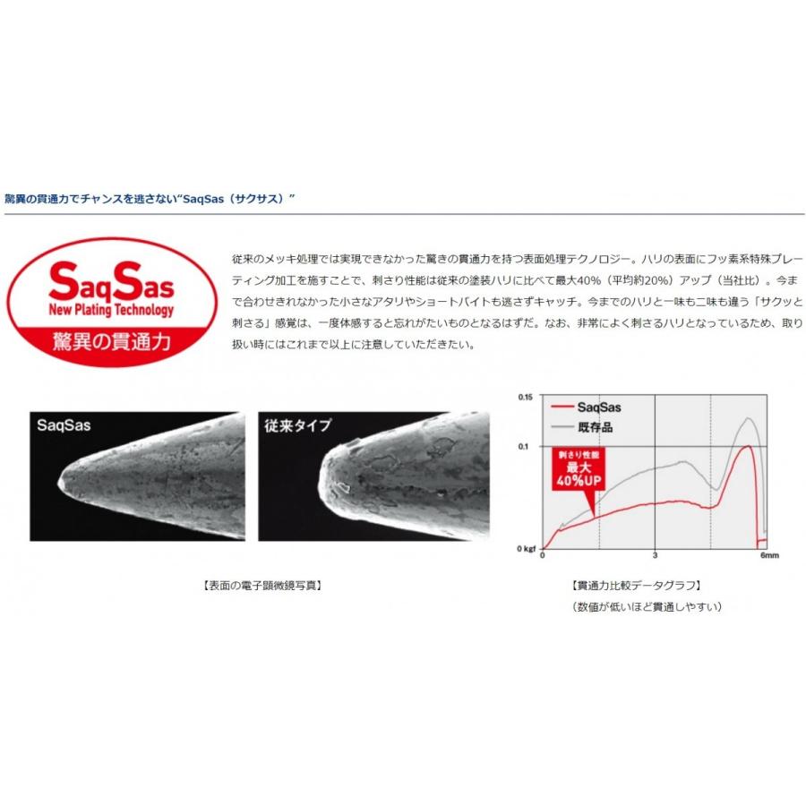 ダイワ/Daiwa 快適波止タチウオテンヤSS ノーマル 3S, SS, SSロング 堤防引釣用太刀魚テンヤ(メール便対応)｜f-marin｜04