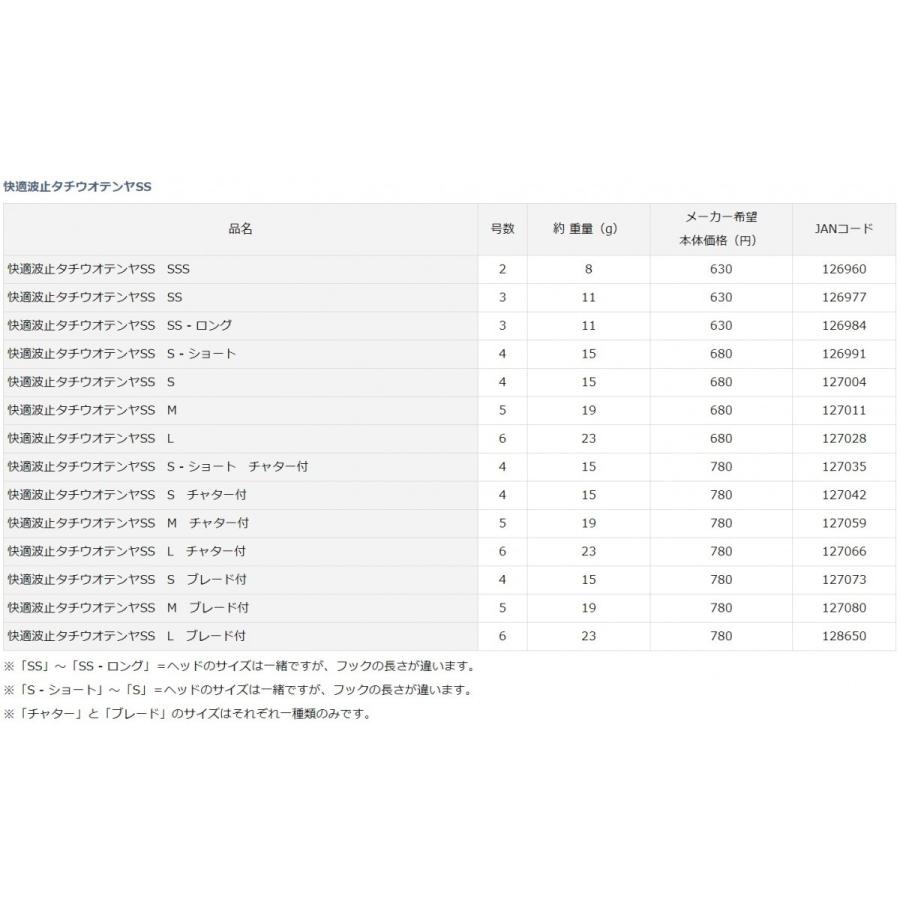 DAIWA(釣り) ダイワ/Daiwa 快適波止タチウオテンヤSS ノーマル DAIWA(釣り) ダイワ/Daiwa 快適波止タチウオテンヤSS ノーマル