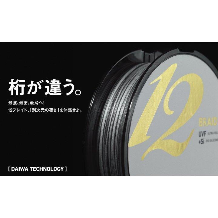 DAIWA(釣り) ダイワ/DAIWA UVF メガセンサー12ブレイドEX+Si DAIWA(釣り) ダイワ/DAIWA UVF メガセンサー12ブレイドEX+Si