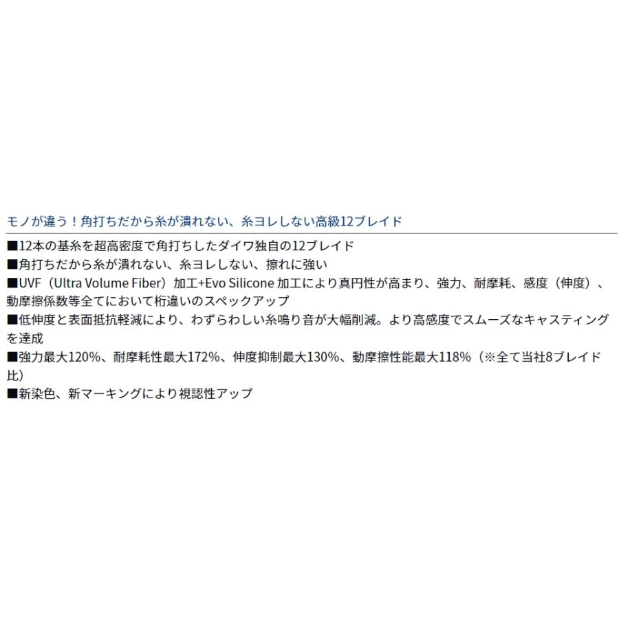 DAIWA（釣り） ダイワ/DAIWA UVF エメラルダスセンサー 12