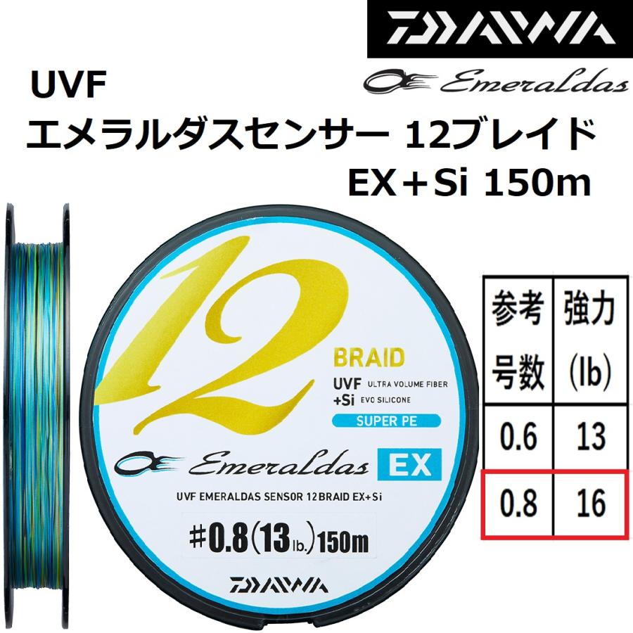 DAIWA（ダイワ） ダイワ/DAIWA UVF エメラルダスセンサー 12ブレイド