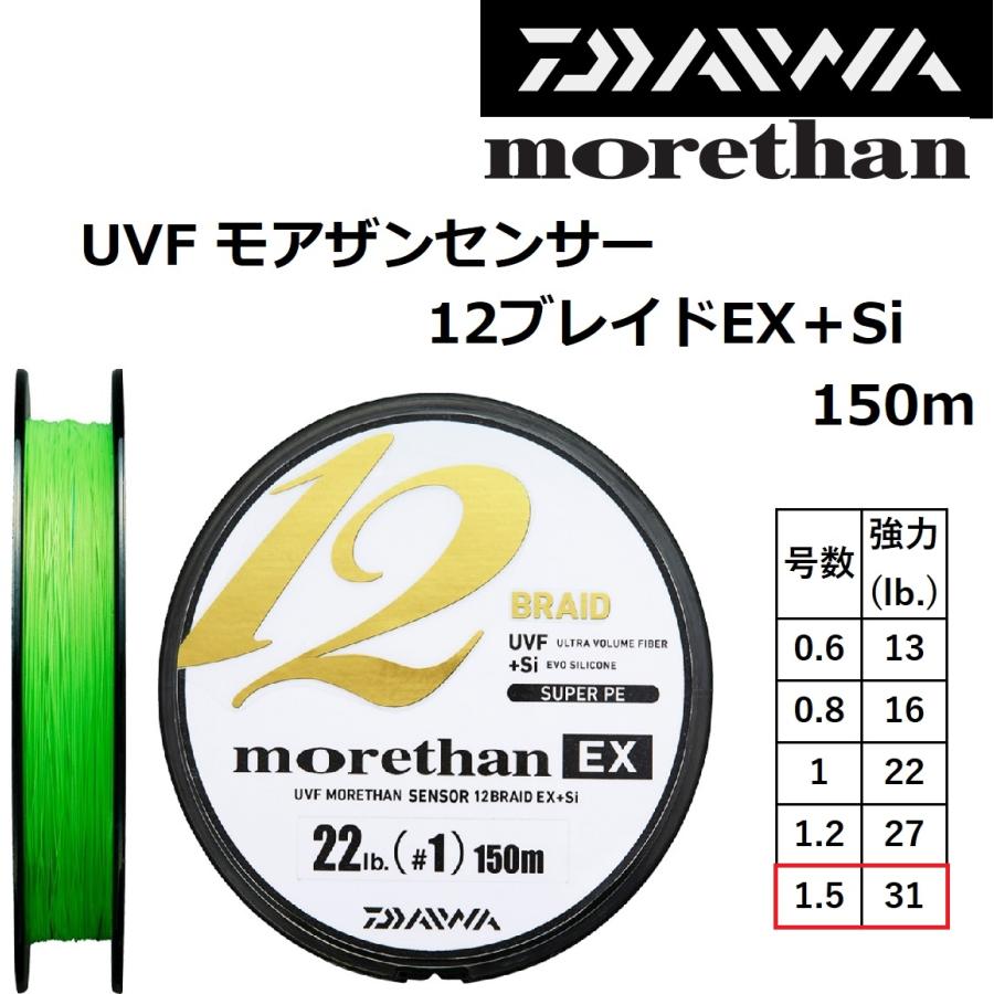 DAIWA（ダイワ） ダイワ/DAIWA UVF モアザンセンサー 12ブレイドEX＋Si