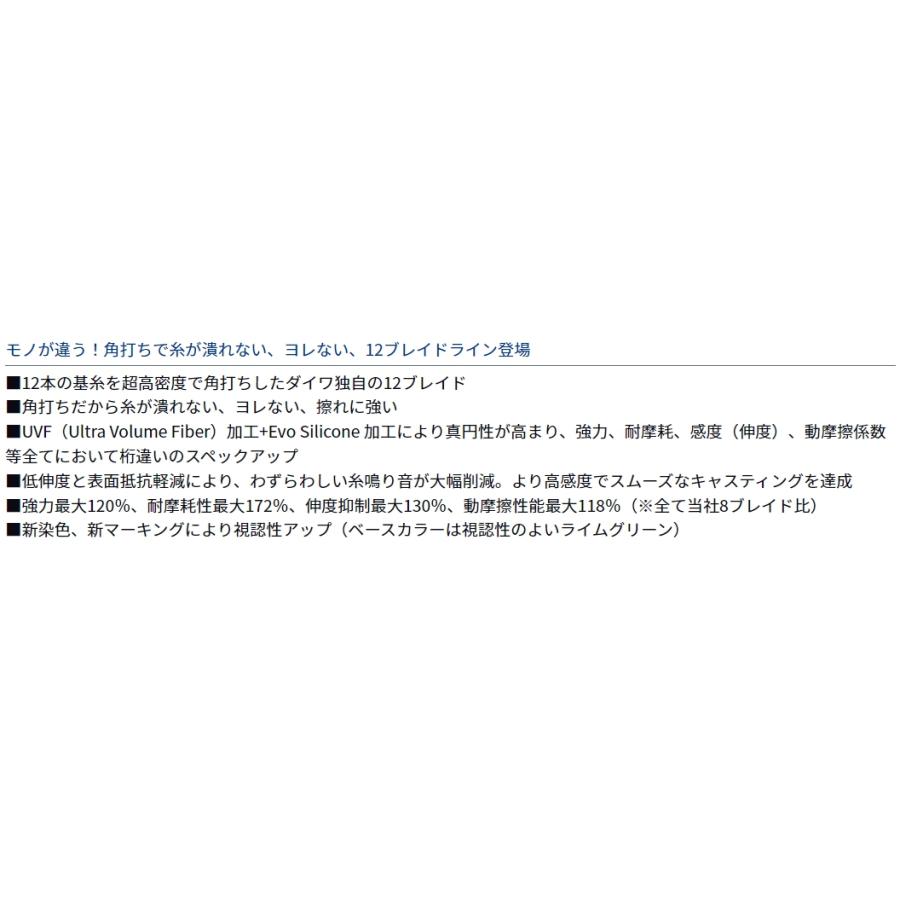 DAIWA（ダイワ） ダイワ/DAIWA UVF モアザンセンサー 12ブレイドEX＋Si