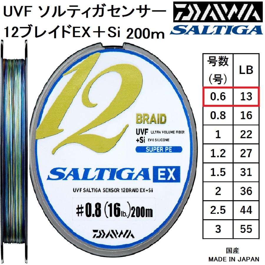 ダイワ UVF ソルティガセンサー 12ブレイドEX＋Si 200m 0.6号 13lbs 12 
