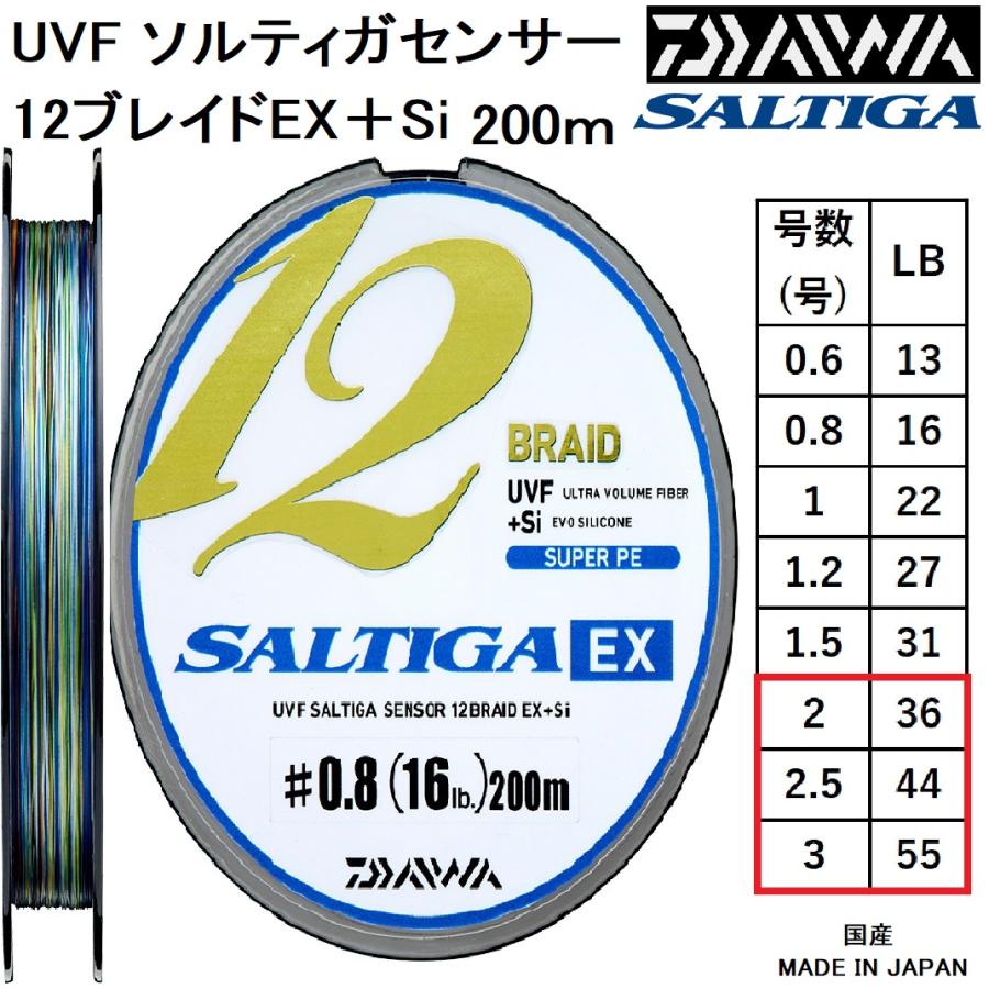 New Daiwa line UVF SALTIGA sensor 12braid EX Si 200m #1.2 multicolor Japan 