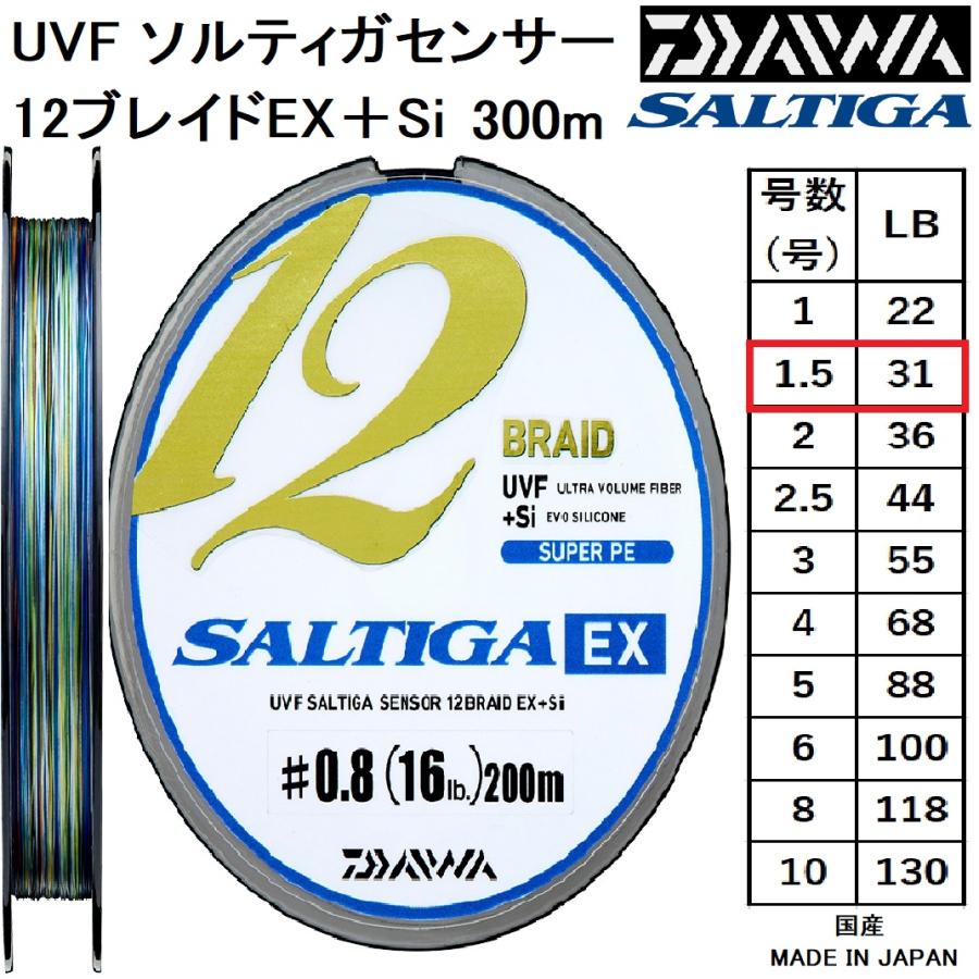 DAIWA（ダイワ） UVF ソルティガセンサー 12ブレイドEX＋Si 300m 1.5号