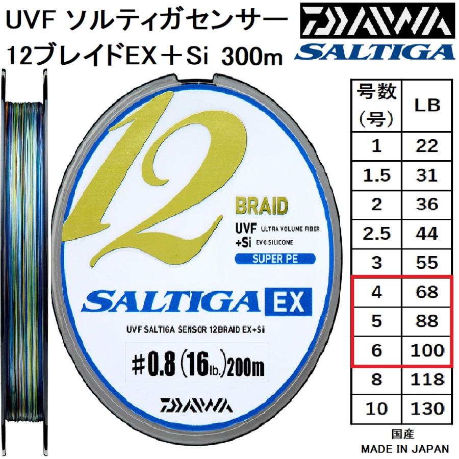 UVF ソルティガセンサー 12ブレイドEX＋Si 4号300m巻 DAIWA（ダイワ） UVF ソルティガセンサー 12ブレイドEX＋Si 300m 4, 5