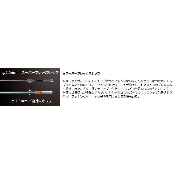 DAIWA(釣り) (限定特価・半額・50%OFF)ダイワ エメラルダスEX DAIWA(釣り) (限定特価・半額・50%OFF)ダイワ エメラルダスEX