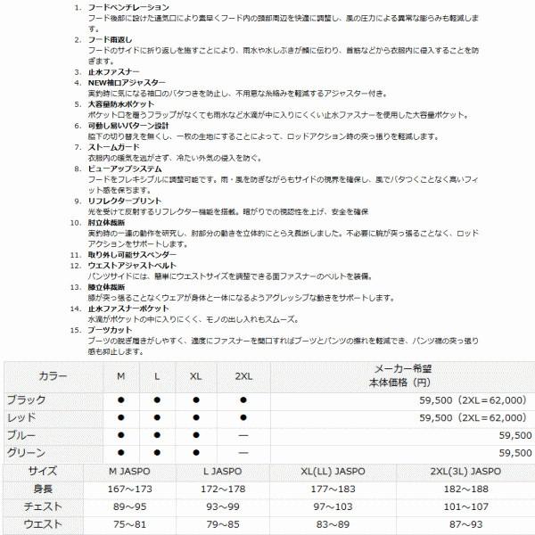 DAIWA(釣り) (限定特価・半額・60%OFF)ダイワ ゴアテックス(R DAIWA(釣り) (限定特価・半額・60%OFF)ダイワ ゴアテックス(R