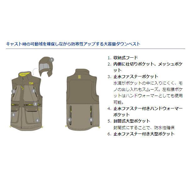 DAIWA（ダイワ） (数量限定特価)ダイワ パーテックス(R)シールド+